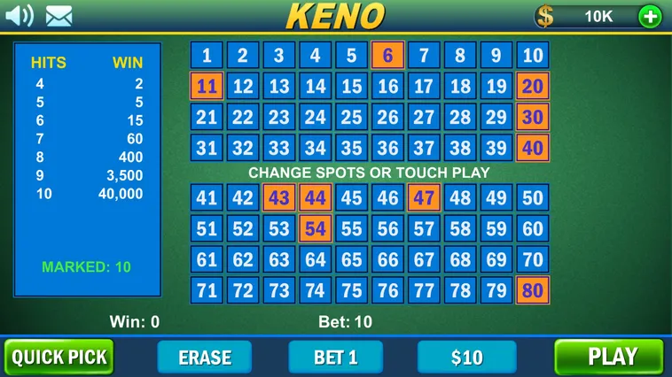 Bí Kíp Chơi Game Nhanh Keno VN88 Thắng Lớn Nhanh Chóng Trong 2025
